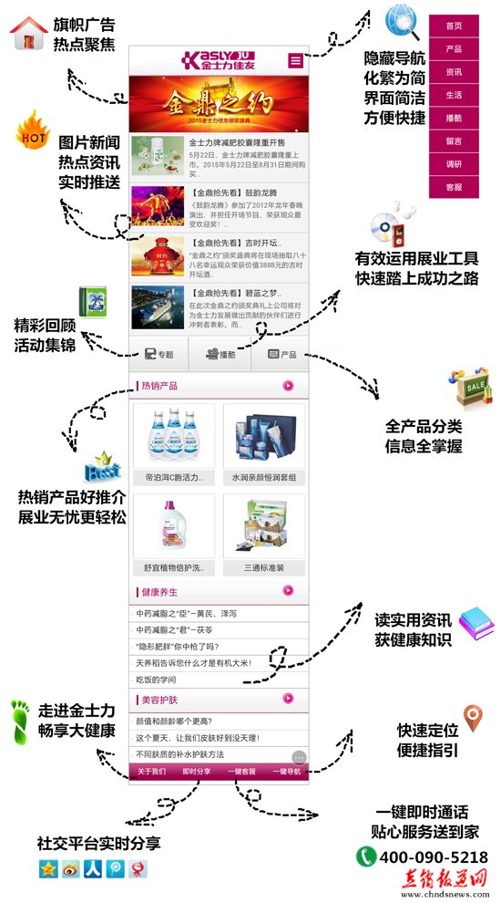 直销专业网,金士力佳友,手机,网站,掌上展业