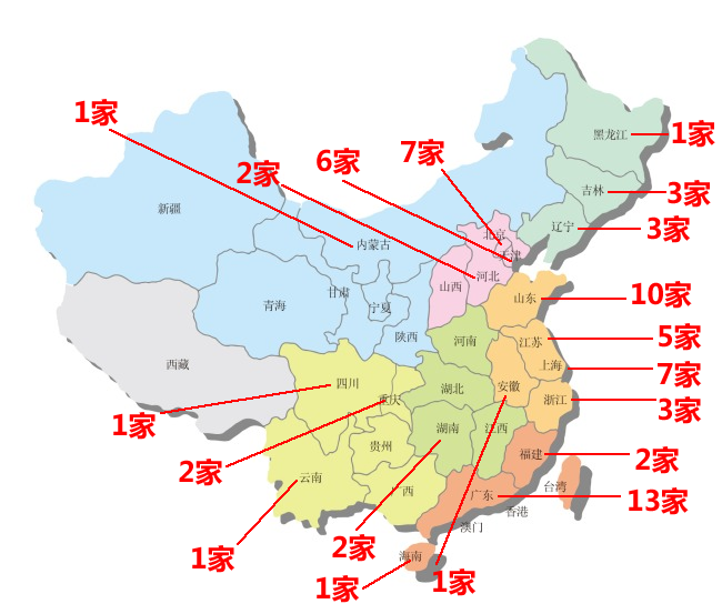 直销专业网,直销企业,省份？