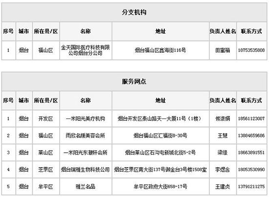 直销专业网,商务部,天伦医疗,获牌,直销