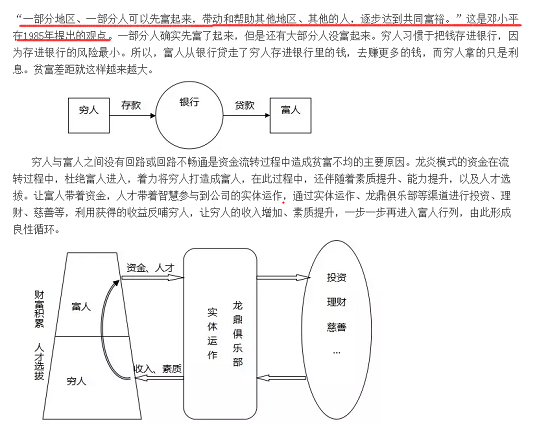 近日，融360接到用户爆料，称“龙炎电商投入后回报率特高，35天即可回本，70天就翻几翻，而且还可以反复投入，拉人下线还有提成，应该是传销吧”。