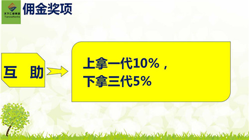 山东天下仁和电子商务有限公司涉水直销