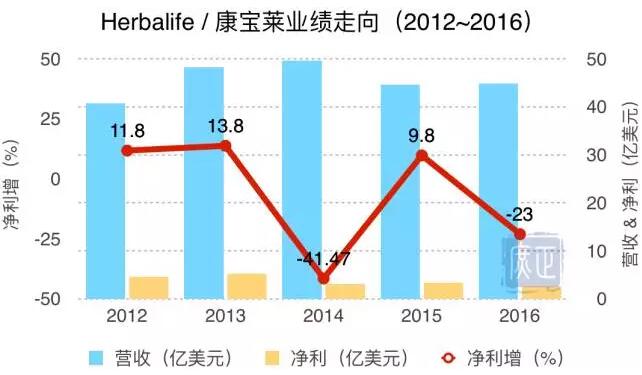 QQ截图20170227101634.jpg