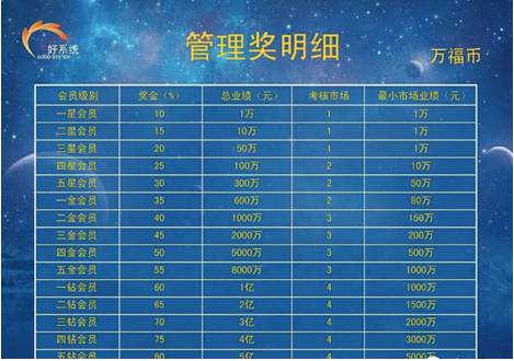 数字货币骗局多2 第2张