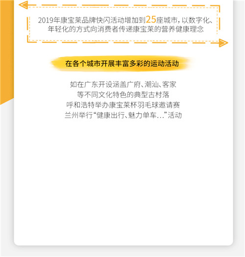 康宝莱中国2019-2020企业社会责任报告发布