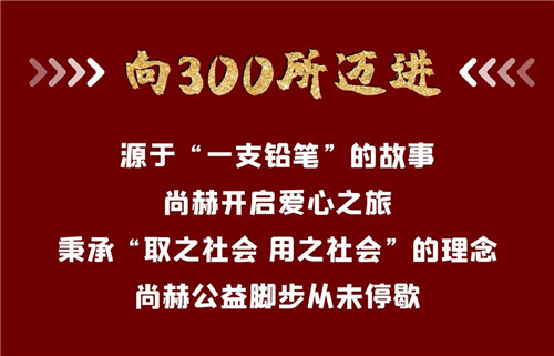 《中国市场监管报》报道｜尚赫：心系慈善 爱心永续第14张