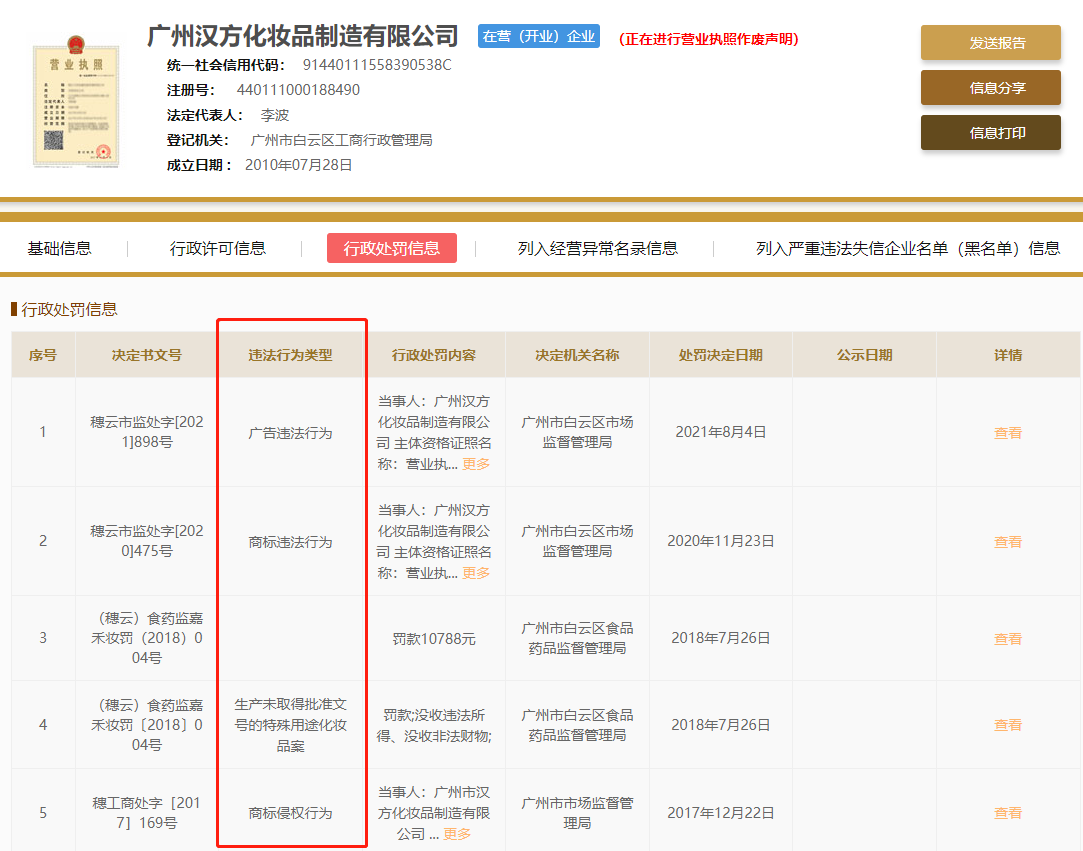 广州汉方集团子公司汉方化妆品广告违法被处罚_另一子公司康视雅涉嫌传销被冻结资产1500万